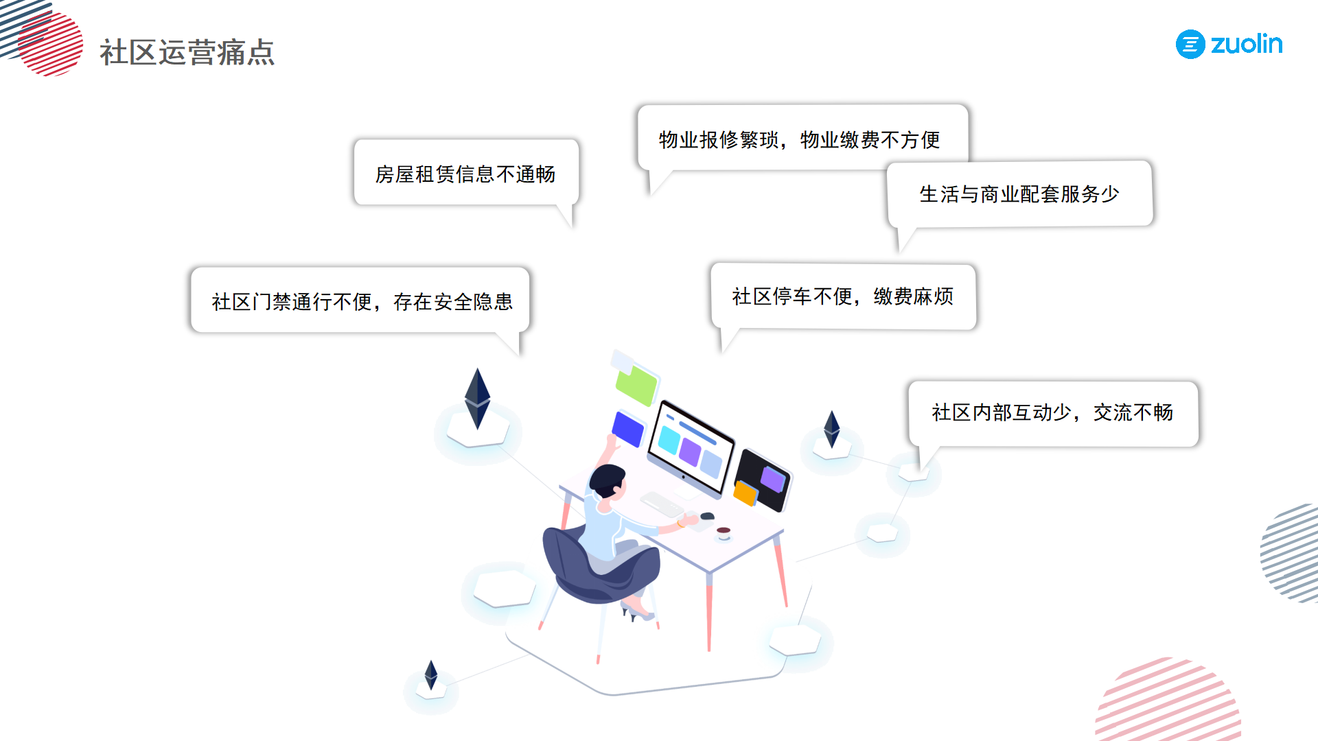 左邻案例-鼎峰智慧社区 (1)_05.png