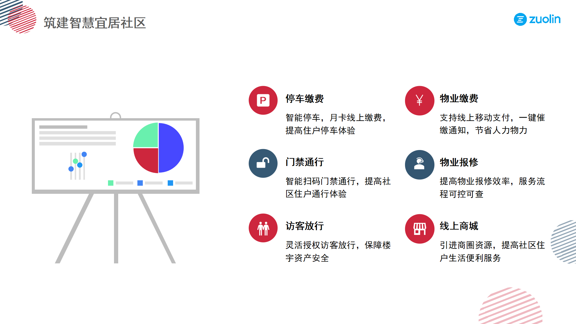 左邻案例-鼎峰智慧社区 (1)_07.png