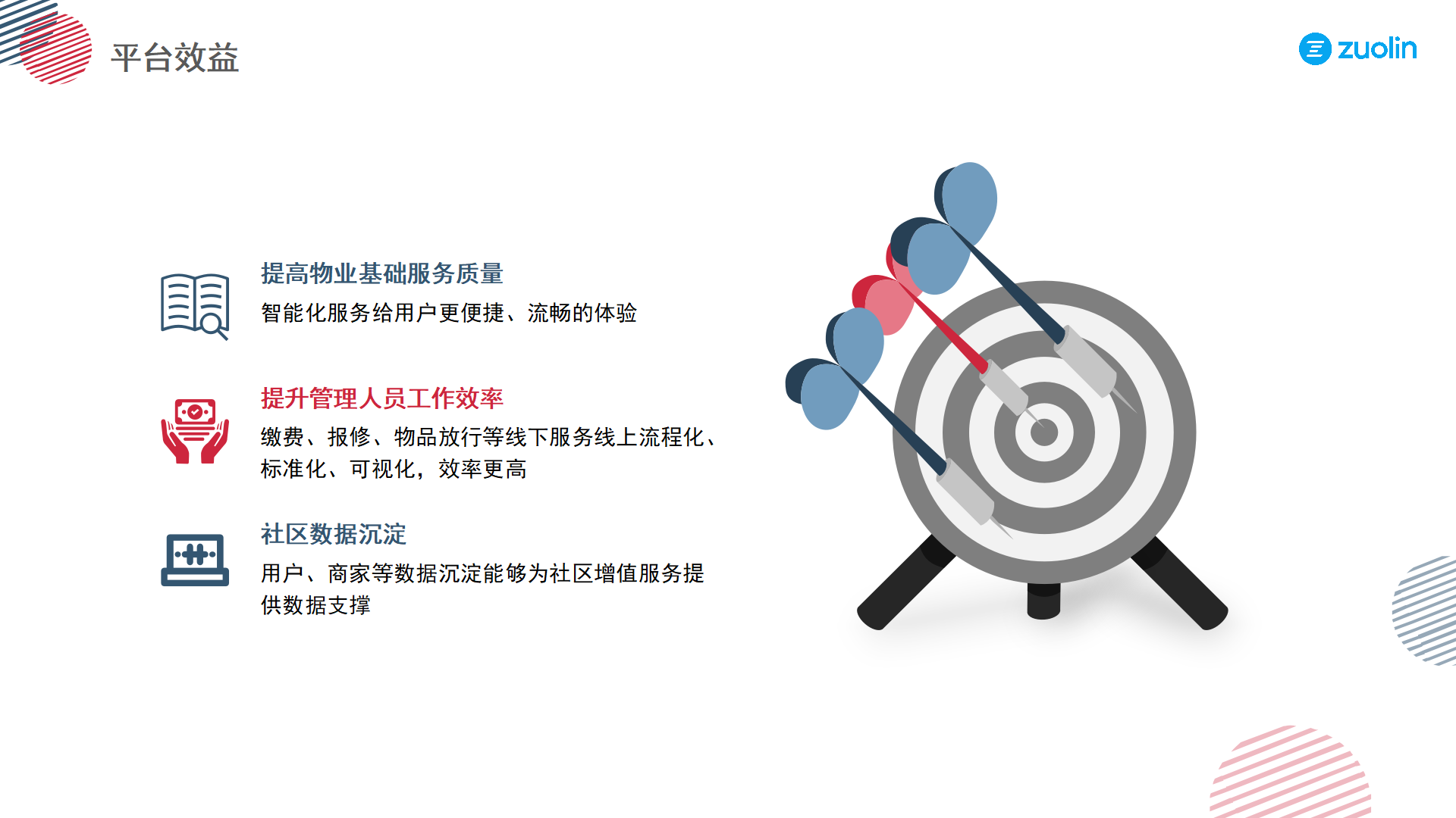 左邻案例-鼎峰智慧社区 (1)_16.png