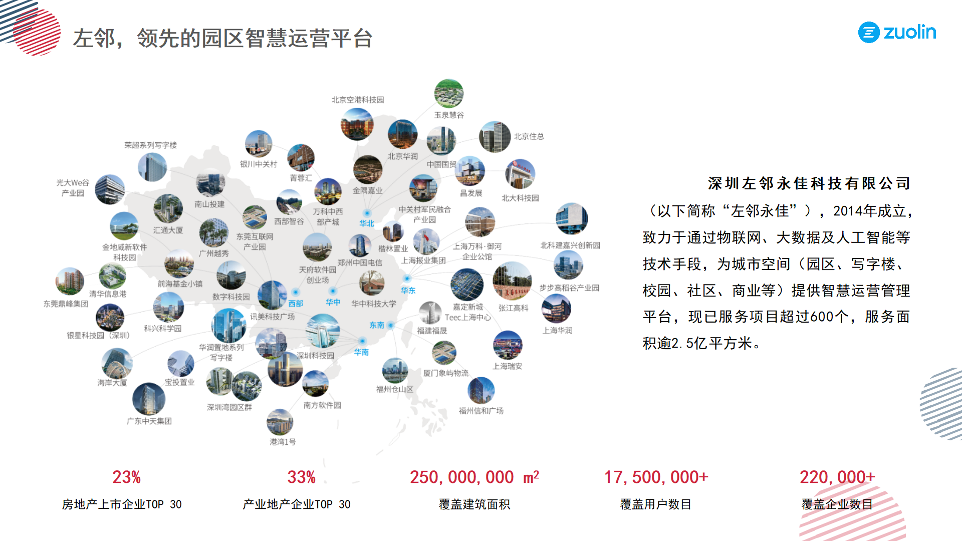 左邻案例-鼎峰智慧社区 (1)_18.png