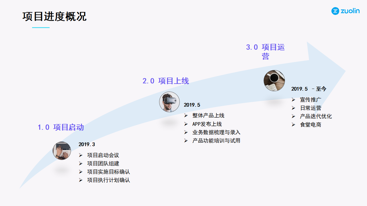 左邻案例-宝投智汇_04.png