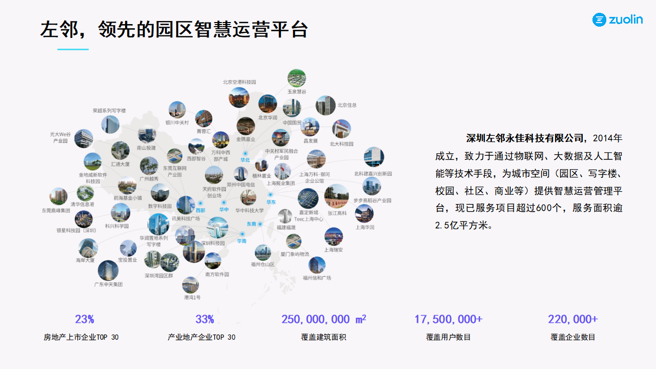 左邻案例-宝投智汇_17.png